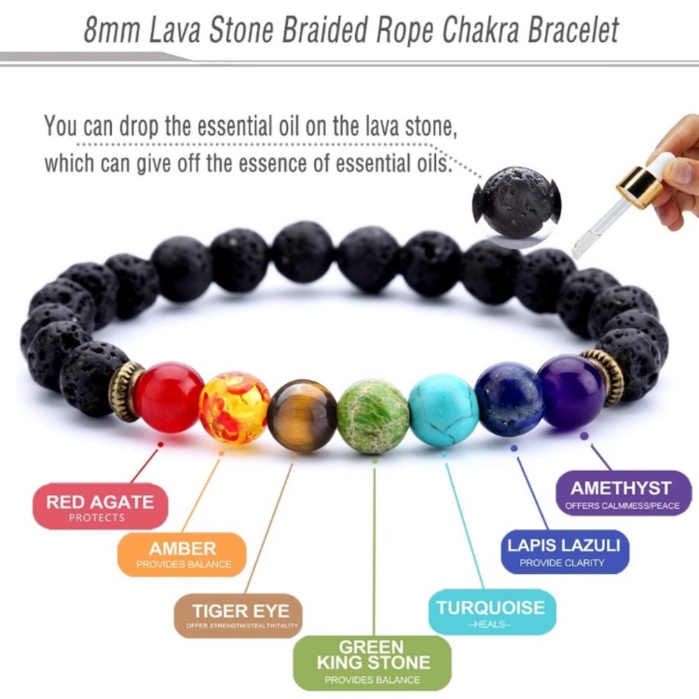 Chakra Healing Stone Bracelet (3 for $30)